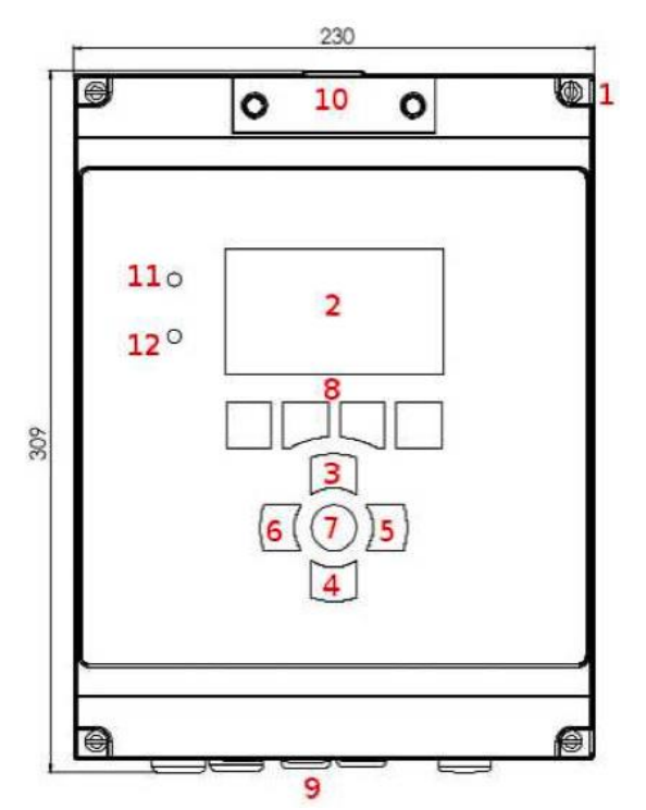 英國(guó)PI  CRONOS＠控制器界面介紹